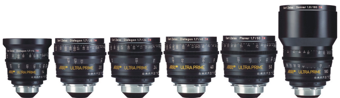 ARRI/Zeiss Ultra Prime lenses
