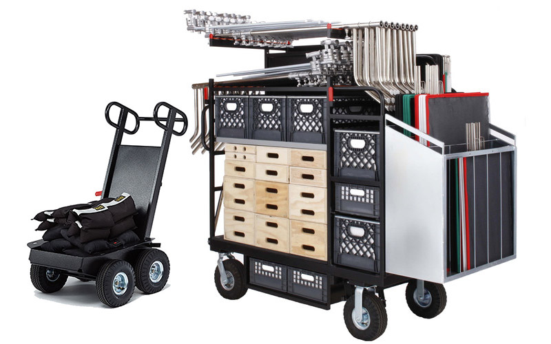 Grip Packages Lights Camera Grip